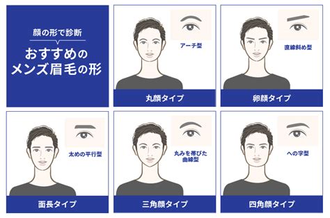 男性 眉毛 形|メンズ向け！顔の形別で似合う眉毛の種類とは 